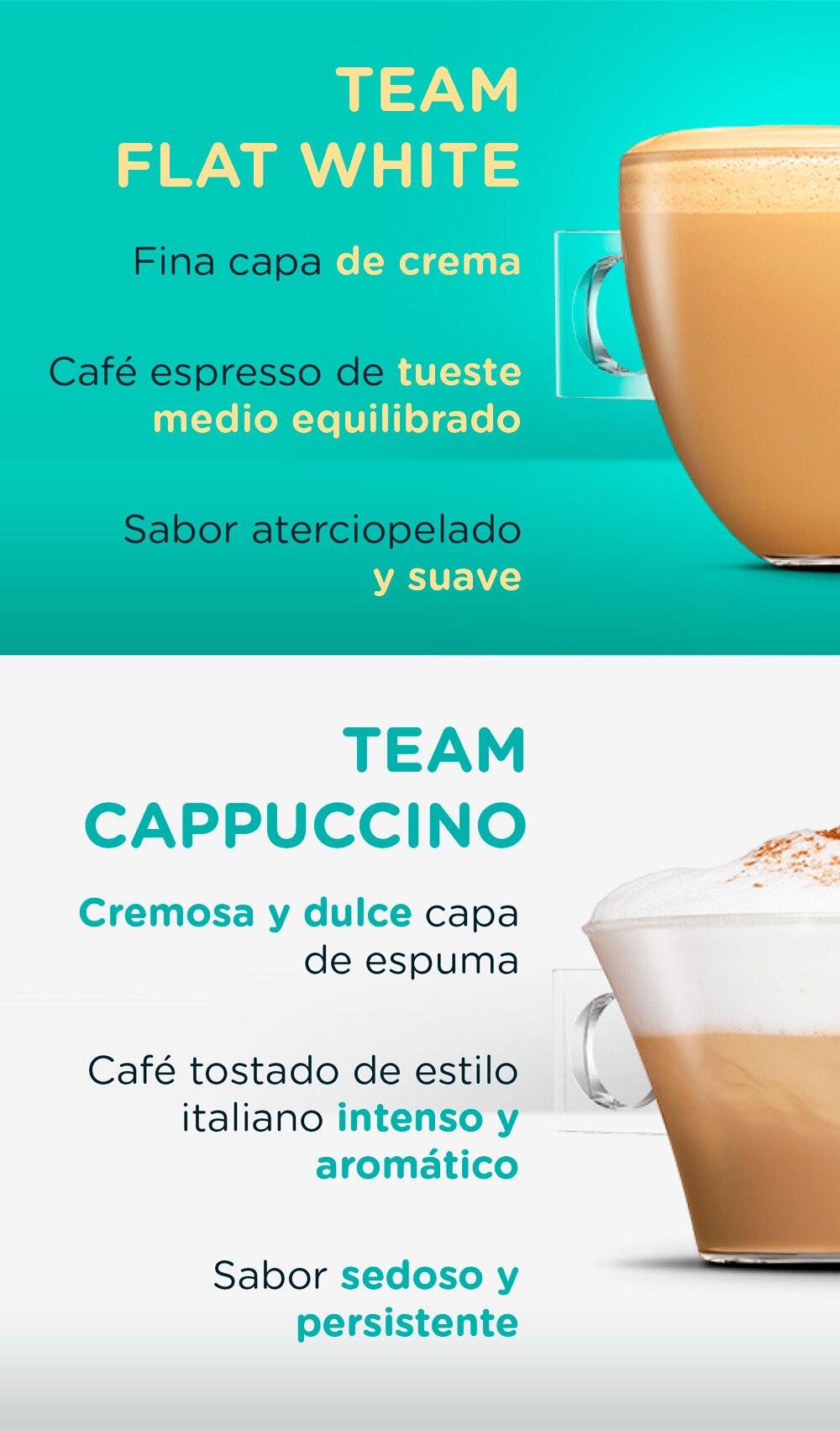 Flat white vs cappucino