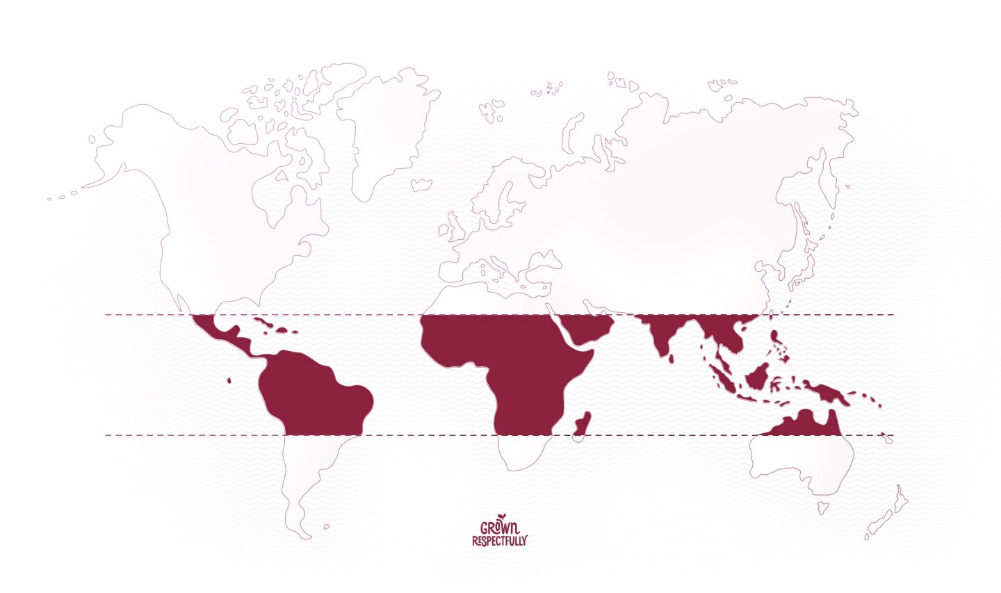 Mapa Perú, Colombia, México y Brazil