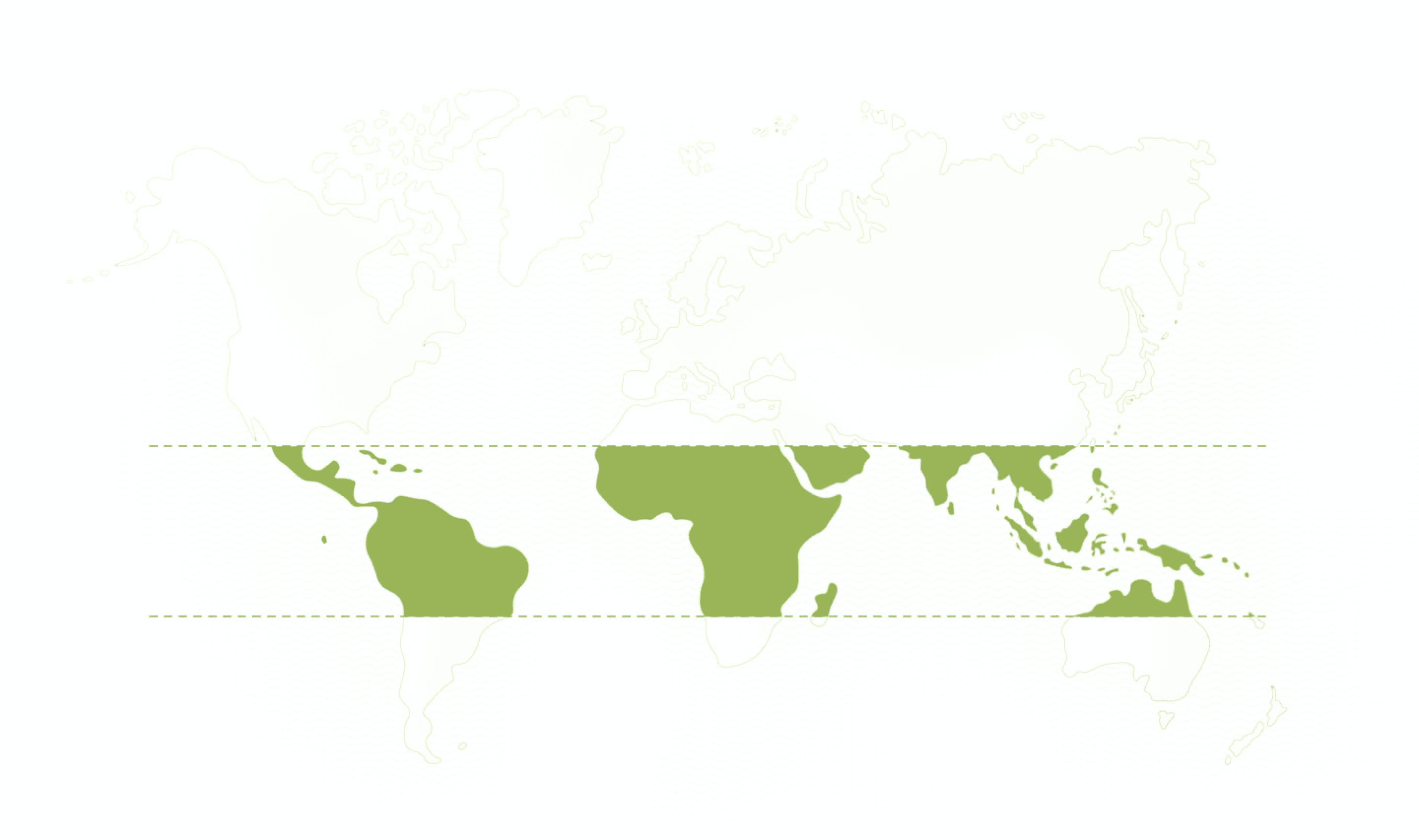 Mapa Perú, Colombia, México y Brazil