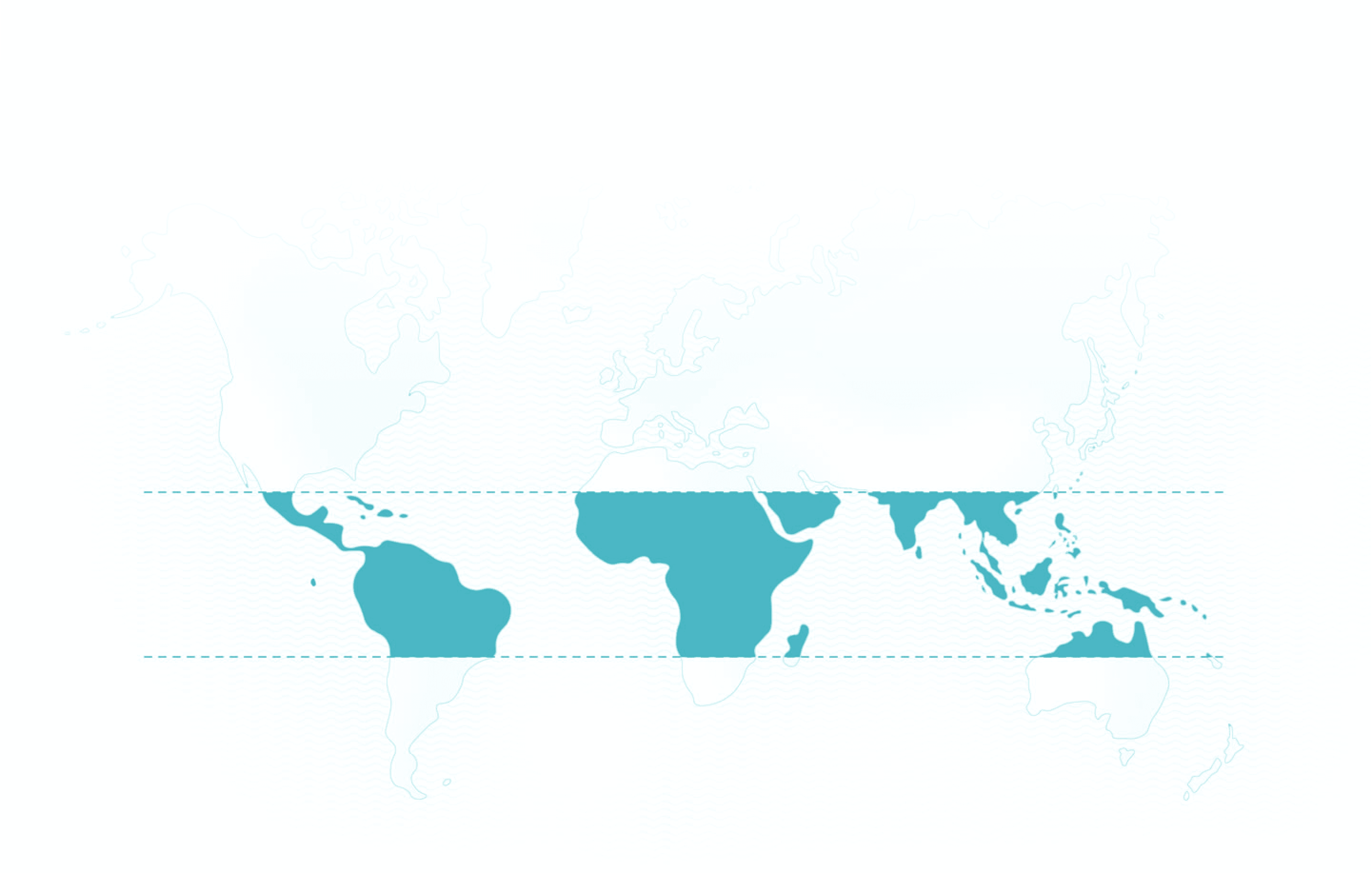 Mapa Perú, Colombia, México y Brazil