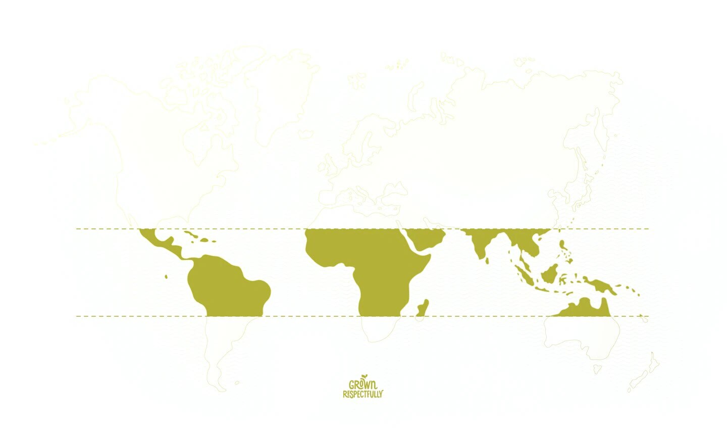 Mapa Perú, Colombia, México y Brazil