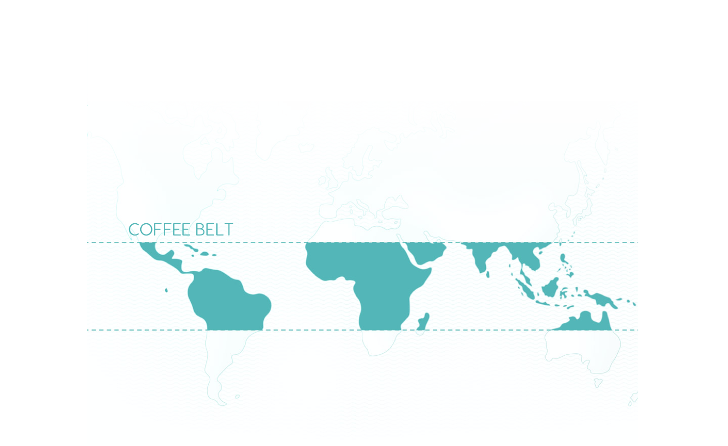 Mapa Perú, Colombia, México y Brazil