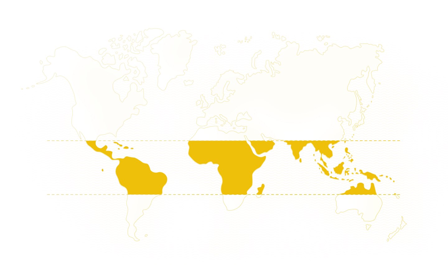 Mapa Perú, Colombia, México y Brazil