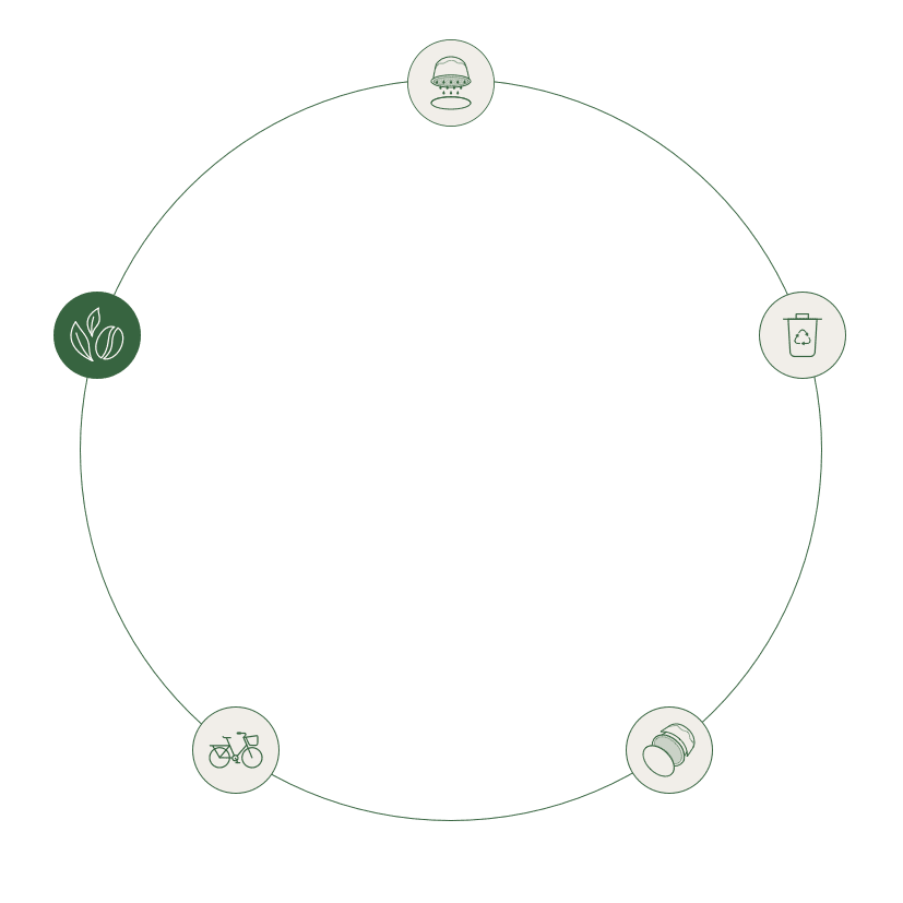 ciclo de vida del reciclaje