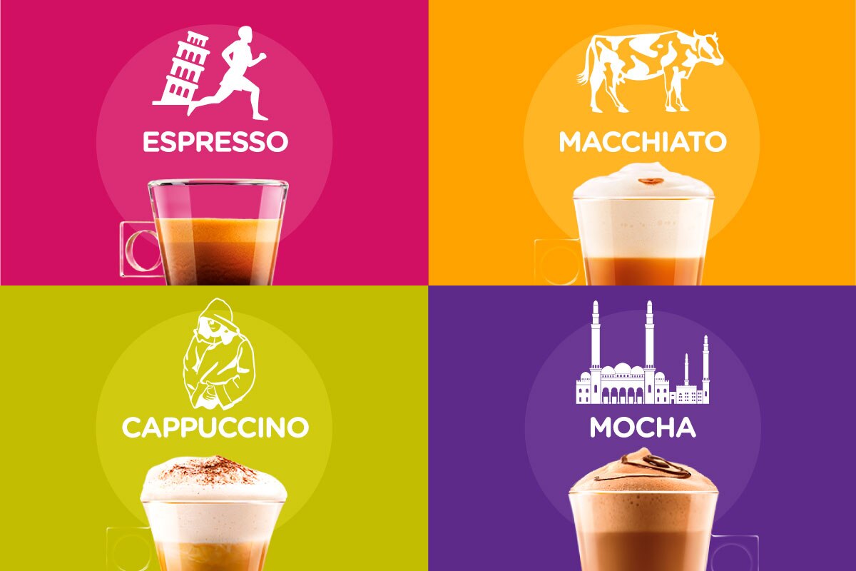 diccionario-cafe diccionario-cafe