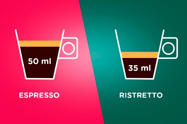 capsulas de cafe dolce gusto capsulas de cafe