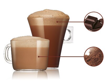 Intenso sabor a chocolate