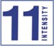 intensidad