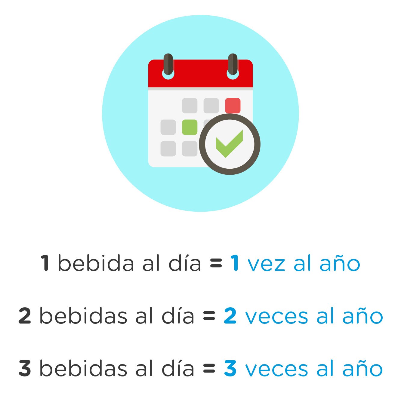 Bebidas dia