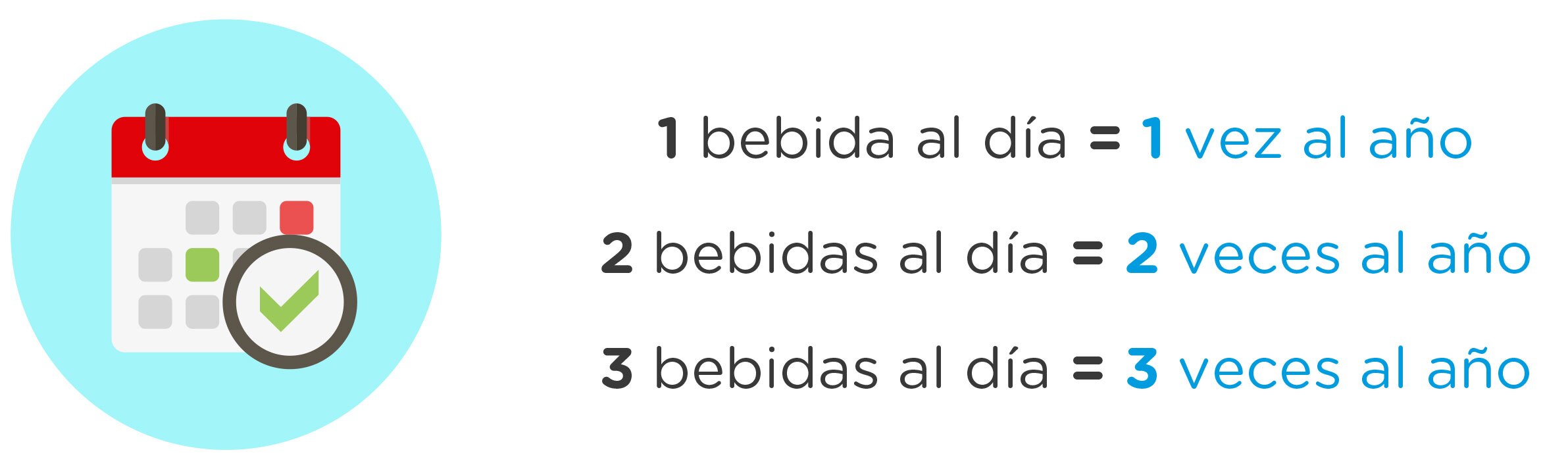 Bebidas dia
